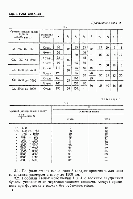 ГОСТ 22957-78, страница 6