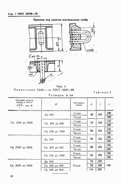 ГОСТ 22958-78, страница 7