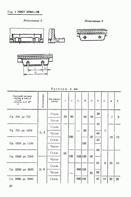ГОСТ 22961-78, страница 2