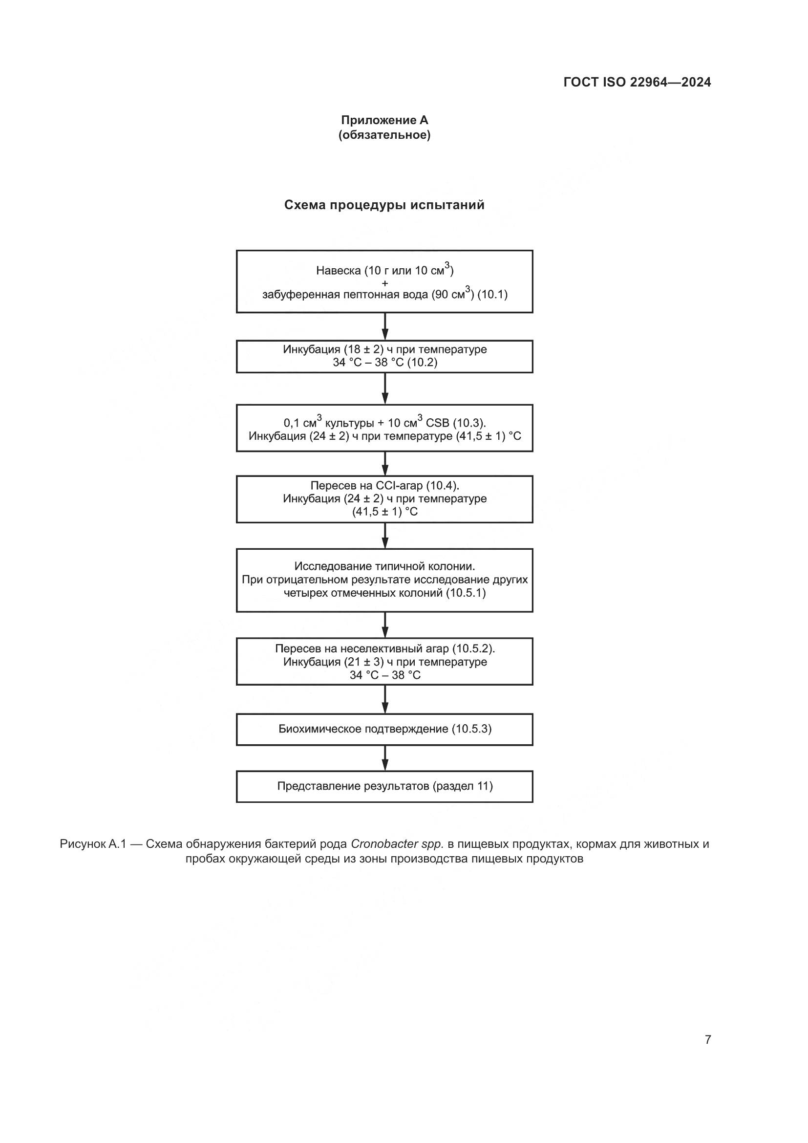 ГОСТ ISO 22964-2024, страница 11