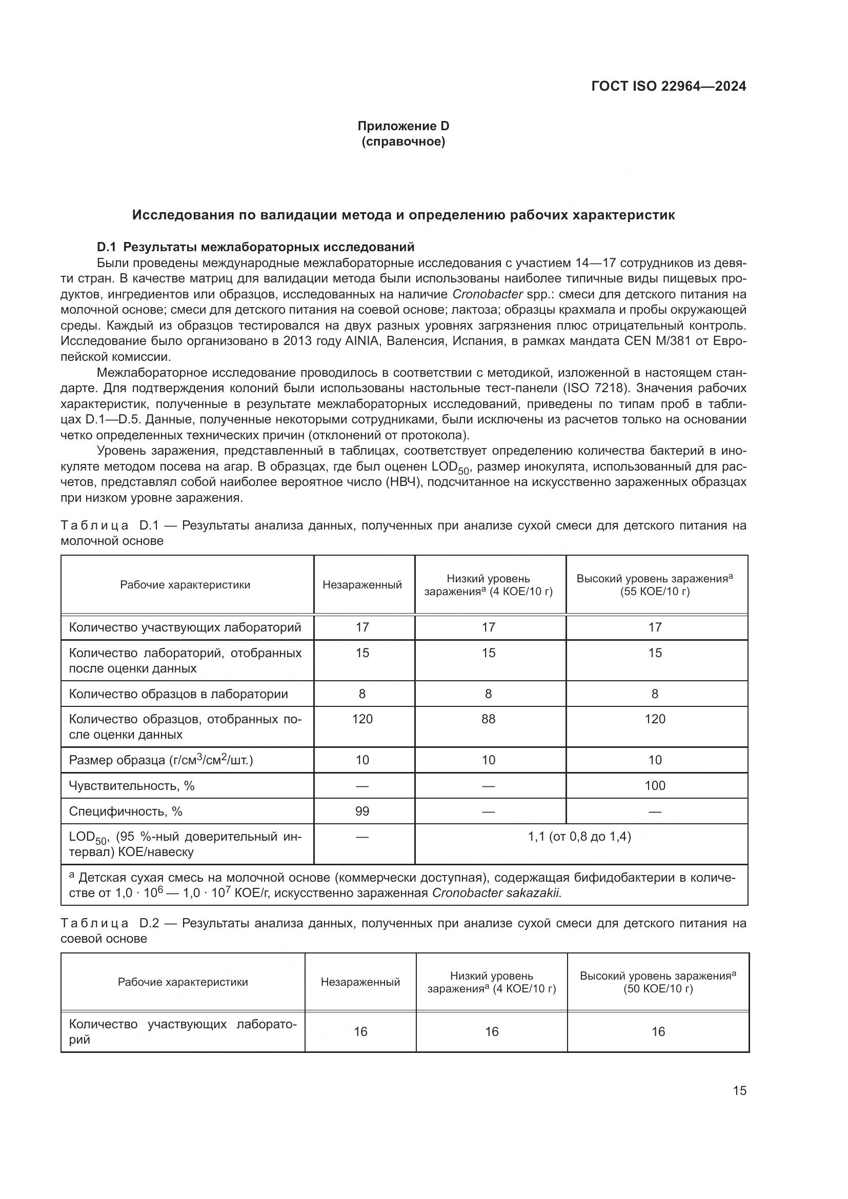 ГОСТ ISO 22964-2024, страница 19