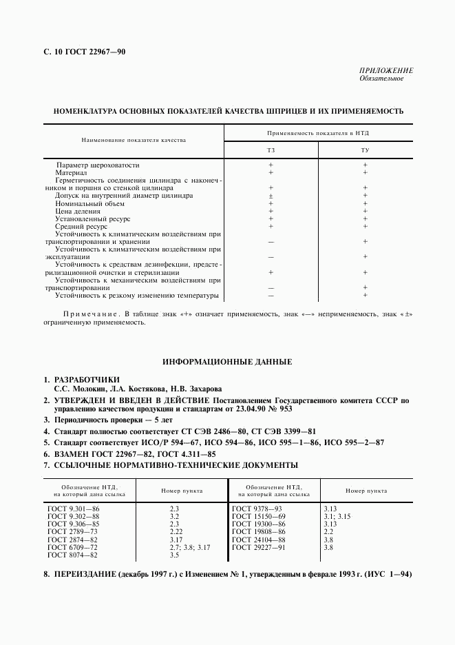 ГОСТ 22967-90, страница 12