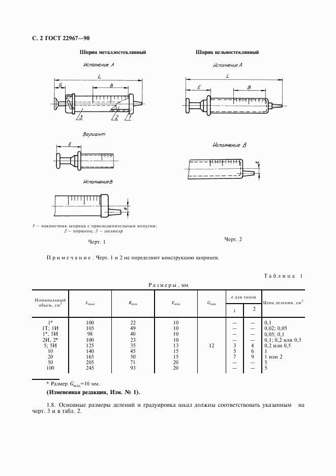 ГОСТ 22967-90, страница 4