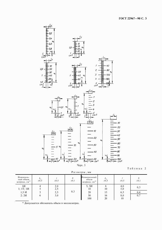 ГОСТ 22967-90, страница 5