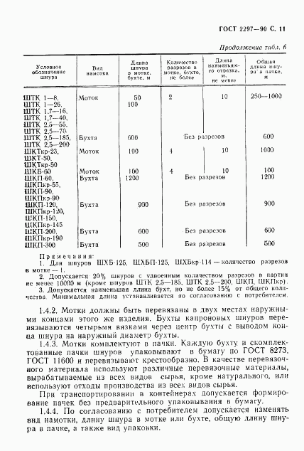 ГОСТ 2297-90, страница 12