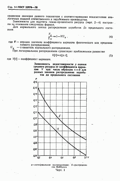 ГОСТ 22976-78, страница 15