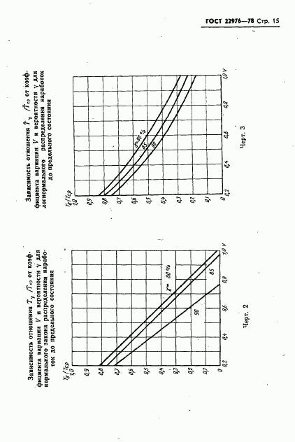 ГОСТ 22976-78, страница 16