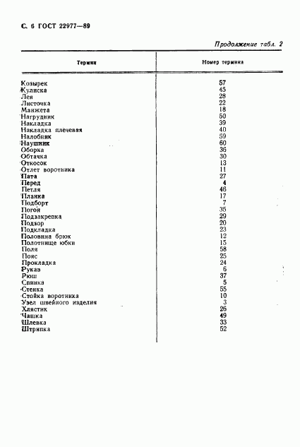 ГОСТ 22977-89, страница 7