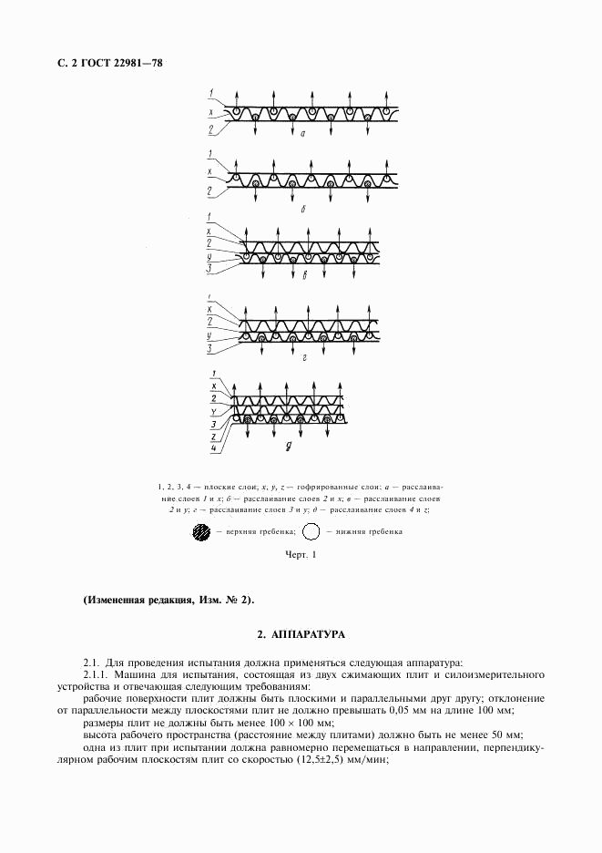 ГОСТ 22981-78, страница 3