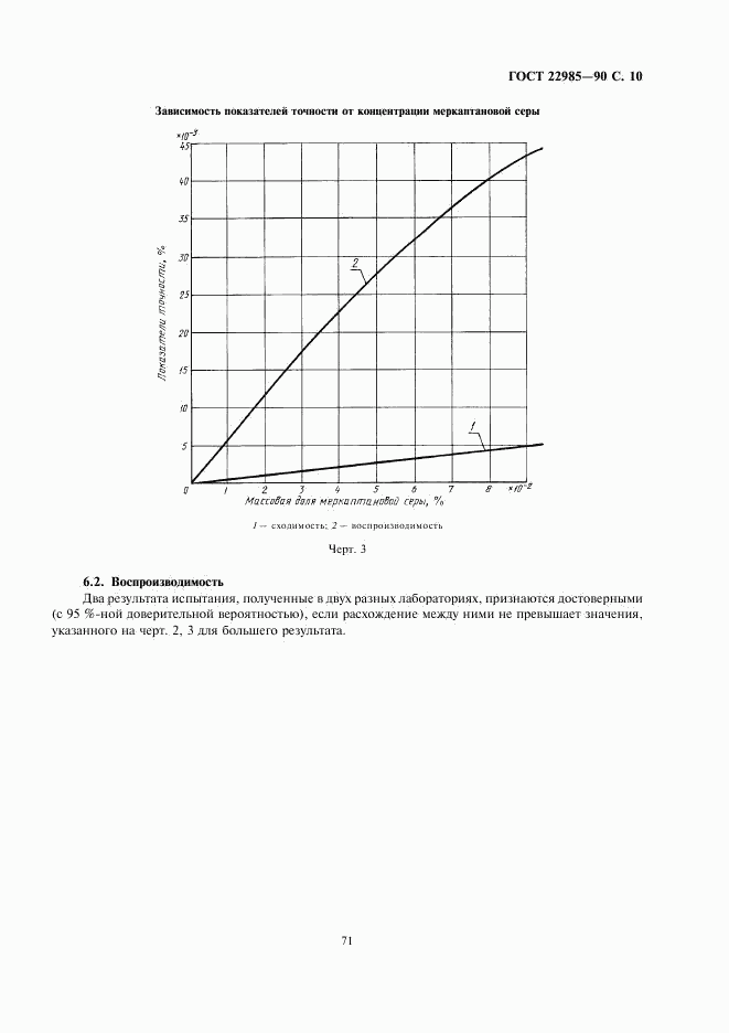 ГОСТ 22985-90, страница 10