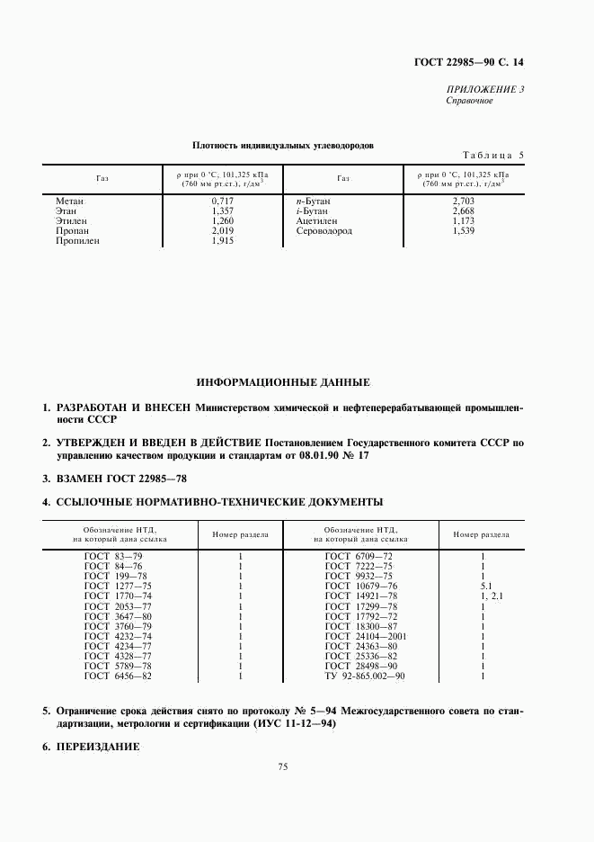 ГОСТ 22985-90, страница 14