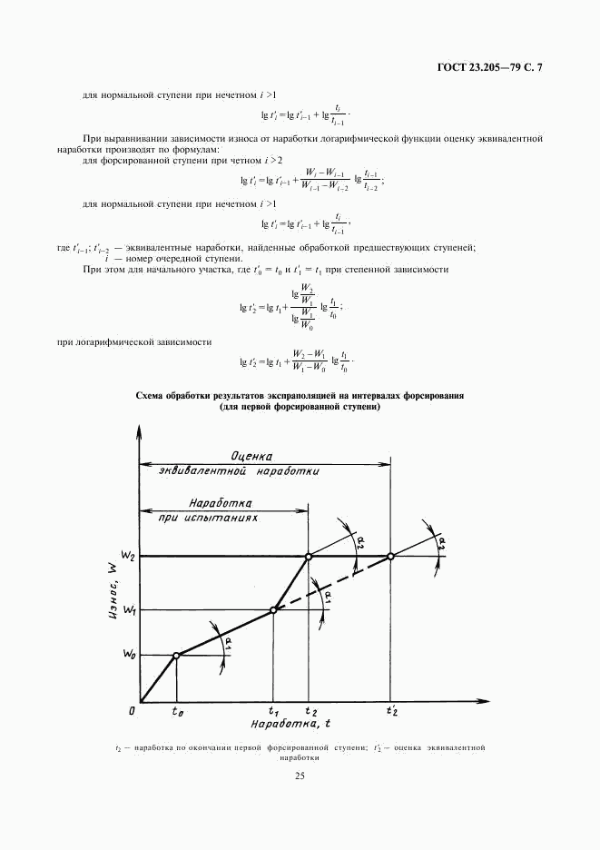ГОСТ 23.205-79, страница 7