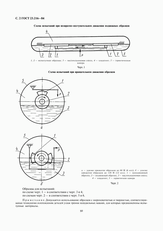 ГОСТ 23.216-84, страница 2