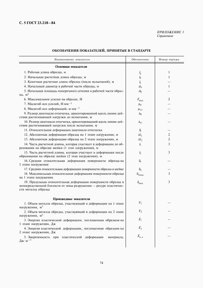 ГОСТ 23.218-84, страница 5