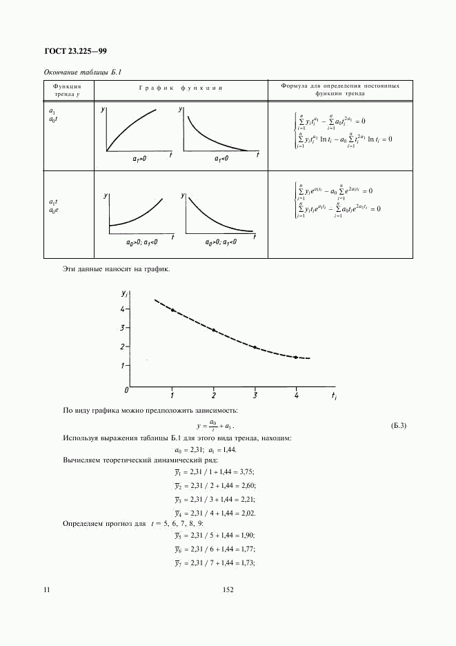 ГОСТ 23.225-99, страница 13