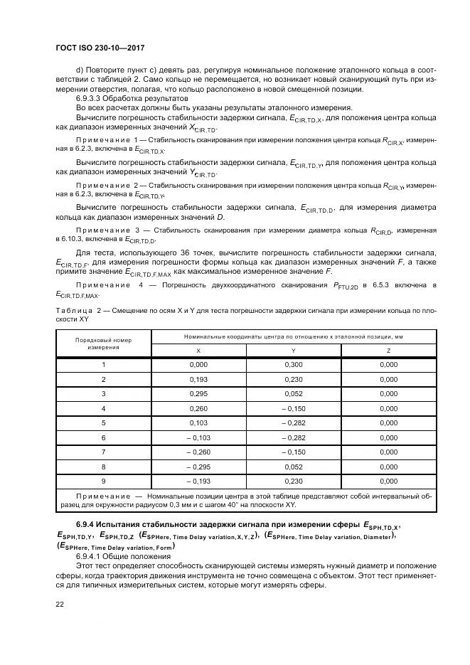 ГОСТ ISO 230-10-2017, страница 28