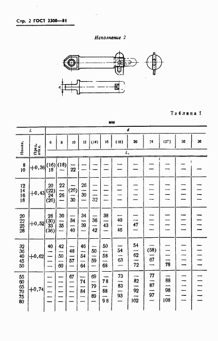 ГОСТ 2300-81, страница 3