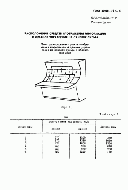 ГОСТ 23000-78, страница 6