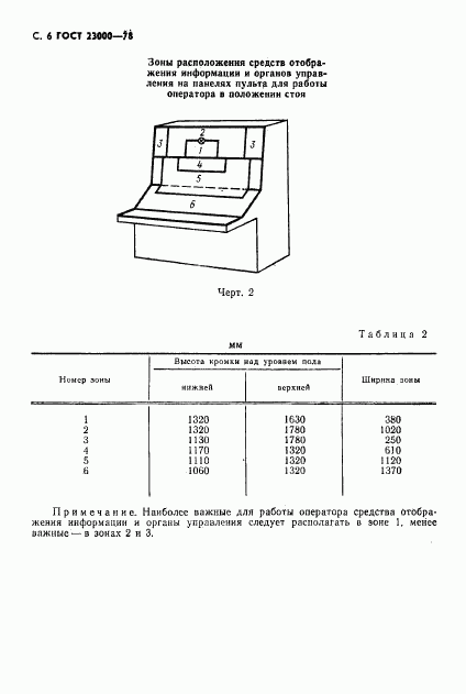 ГОСТ 23000-78, страница 7