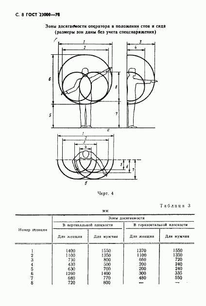 ГОСТ 23000-78, страница 9