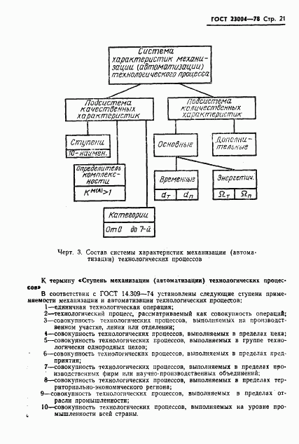 ГОСТ 23004-78, страница 24