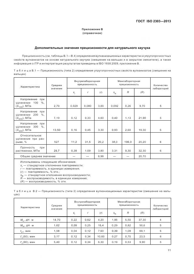 ГОСТ ISO 2303-2013, страница 15