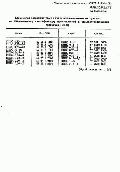 ГОСТ 23034-78, страница 11