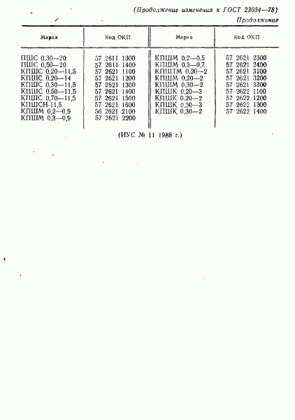 ГОСТ 23034-78, страница 12