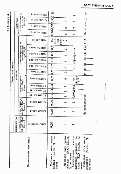 ГОСТ 23034-78, страница 7