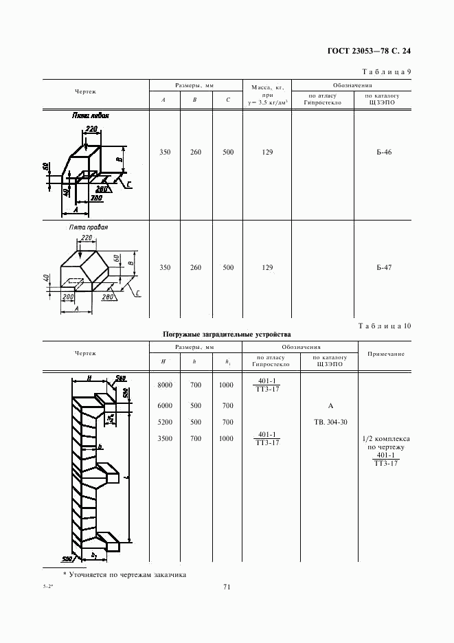 ГОСТ 23053-78, страница 24