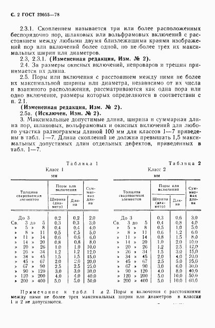 ГОСТ 23055-78, страница 4