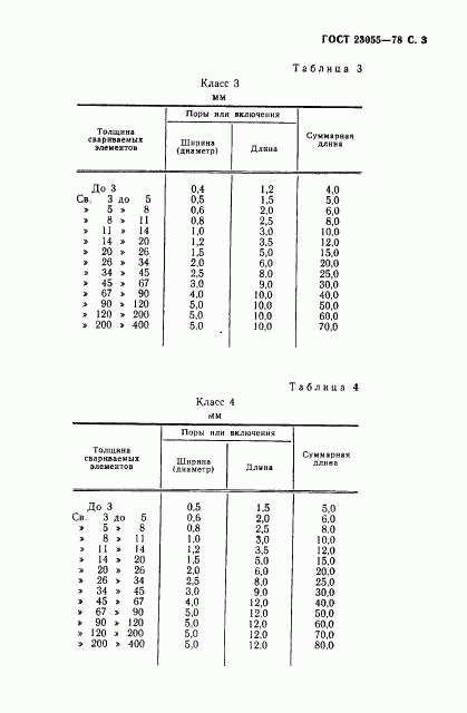 ГОСТ 23055-78, страница 5