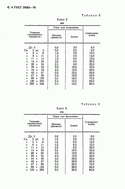 ГОСТ 23055-78, страница 6