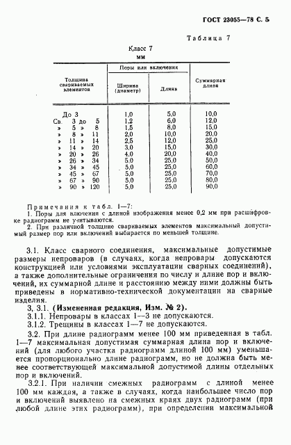 ГОСТ 23055-78, страница 7