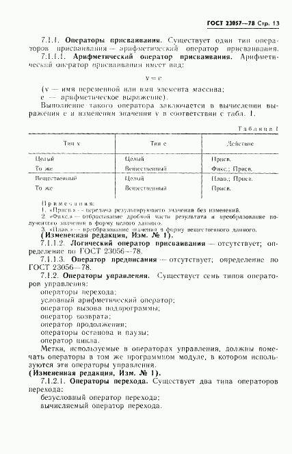 ГОСТ 23057-78, страница 13