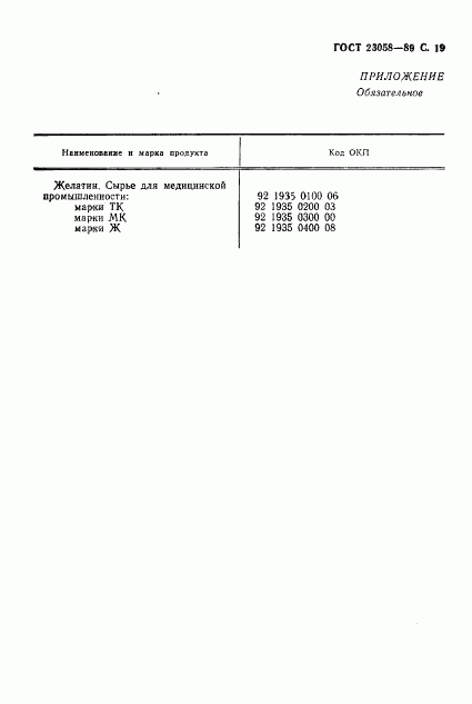 ГОСТ 23058-89, страница 20