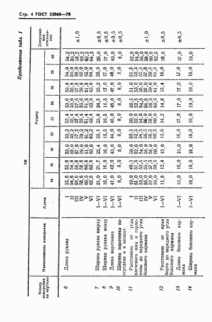 ГОСТ 23060-78, страница 6