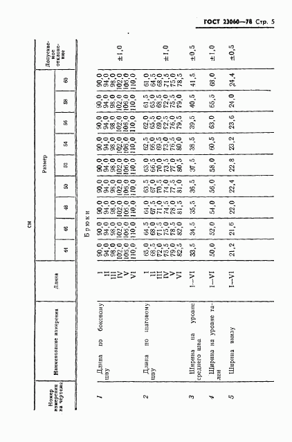 ГОСТ 23060-78, страница 7