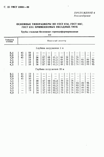 ГОСТ 23061-90, страница 23