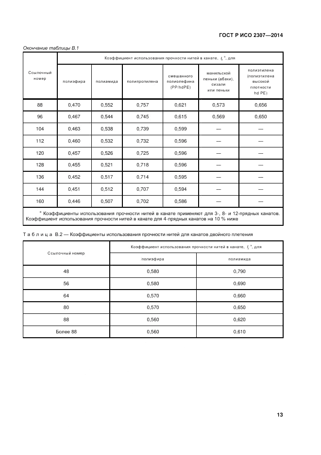 ГОСТ Р ИСО 2307-2014, страница 17