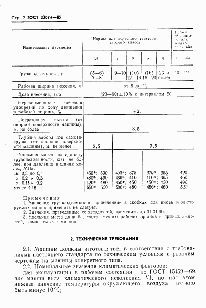 ГОСТ 23074-85, страница 4