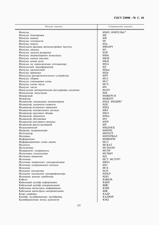 ГОСТ 23090-78, страница 10
