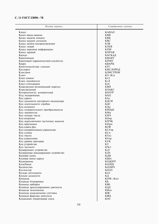 ГОСТ 23090-78, страница 11