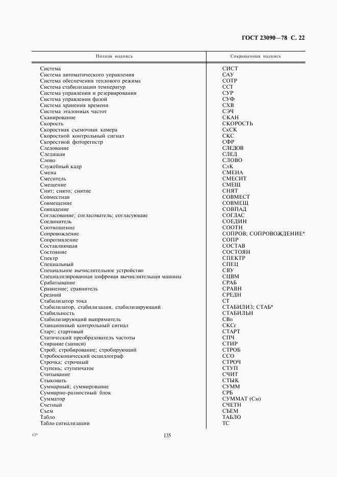 ГОСТ 23090-78, страница 22