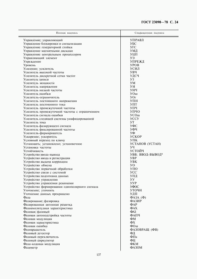 ГОСТ 23090-78, страница 24