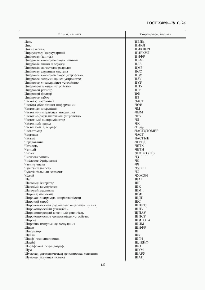 ГОСТ 23090-78, страница 26