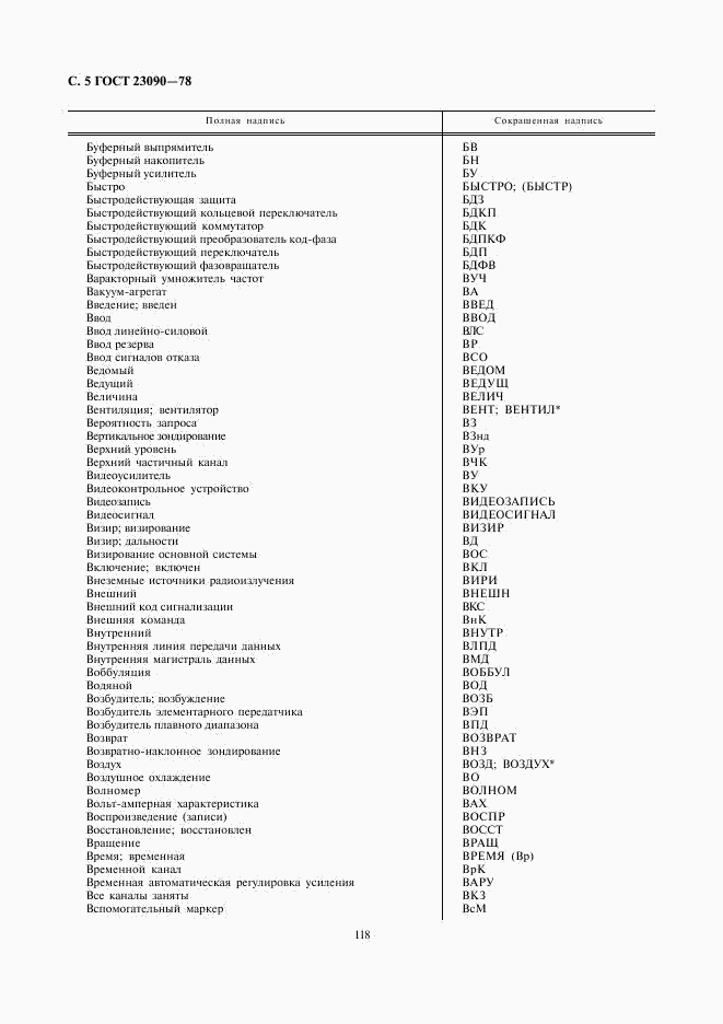 ГОСТ 23090-78, страница 5