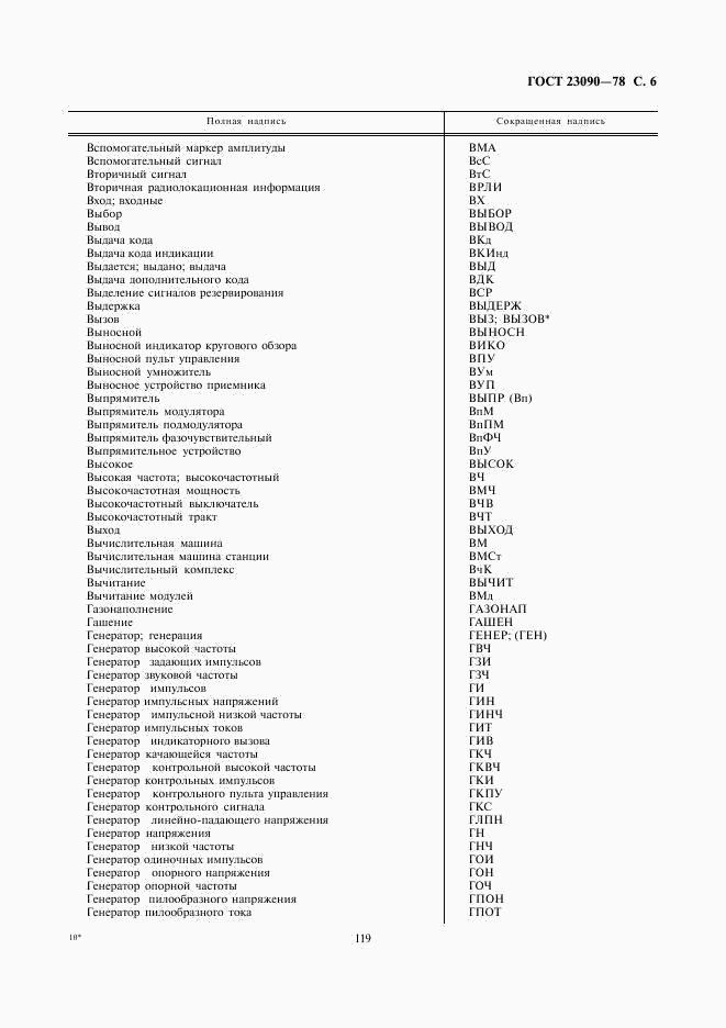ГОСТ 23090-78, страница 6