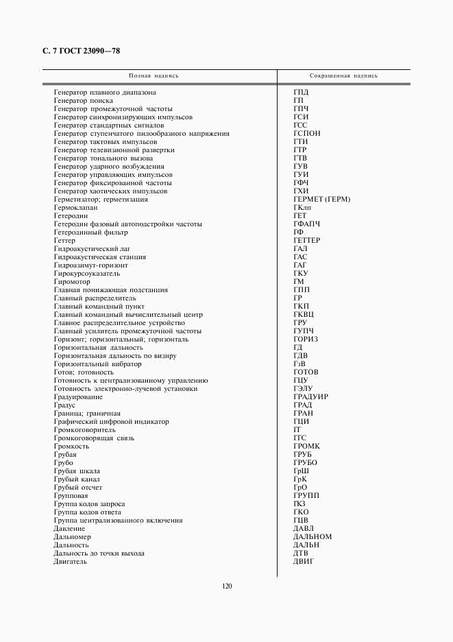 ГОСТ 23090-78, страница 7