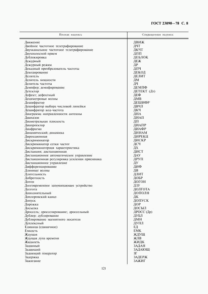 ГОСТ 23090-78, страница 8